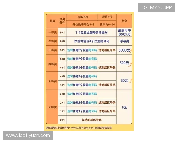 利来体育平台优惠活动汇总,丰富奖励助你轻松赢取更多体育奖金 利来体育平台优惠活动汇总,丰富奖励助你轻松赢取更多体育奖金