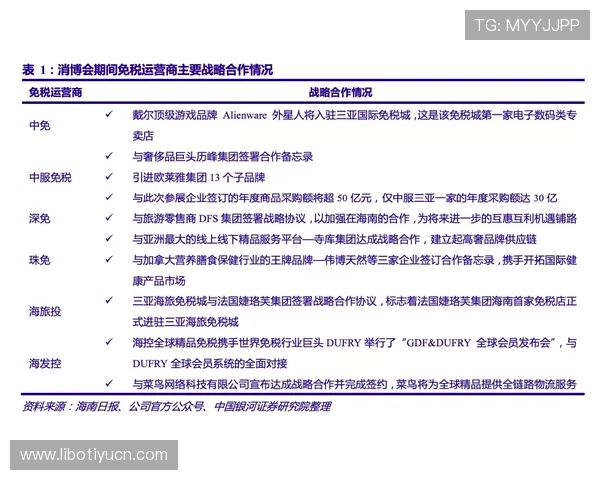 博鱼足球用户评论与评分分析为你选择最可靠的足球投注平台提供参考