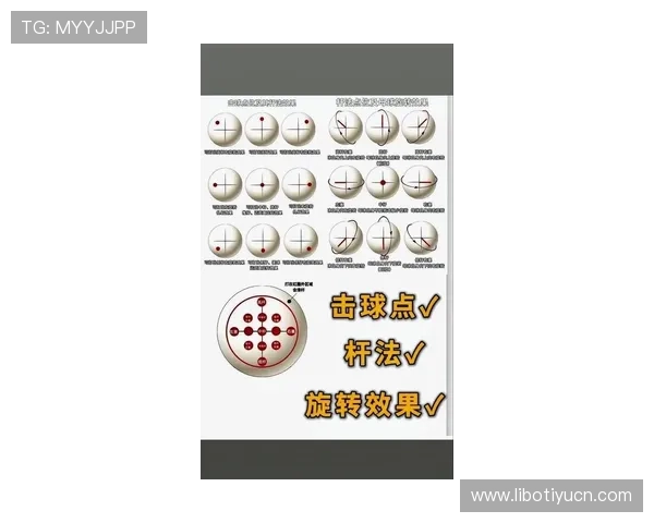 海星体育滚球盘最新玩法解析与实战技巧全面指南