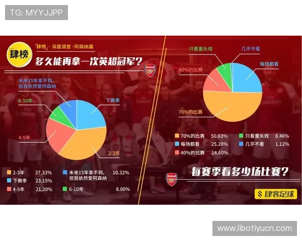 5爱体育竞技助力体育迷快速获取赛事最新动态与比分实时更新
