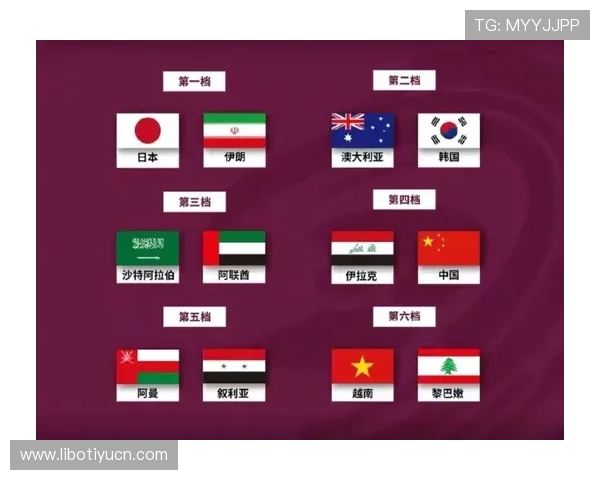 2026年世界杯足球比赛预测分析与赛程安排全面解读