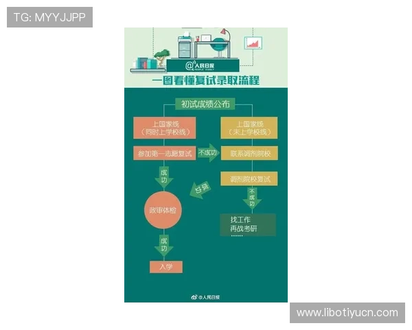 博天堂足彩预测分析帮助玩家提升胜率的实用技巧与策略指南 博天堂足彩预测分析帮助玩家提升胜率的实用技巧与策略指南