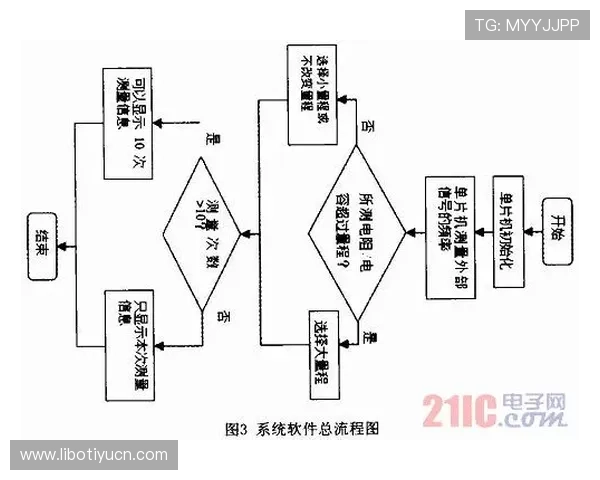 意大利天空体育的多语种支持功能，满足不同用户的多样化需求