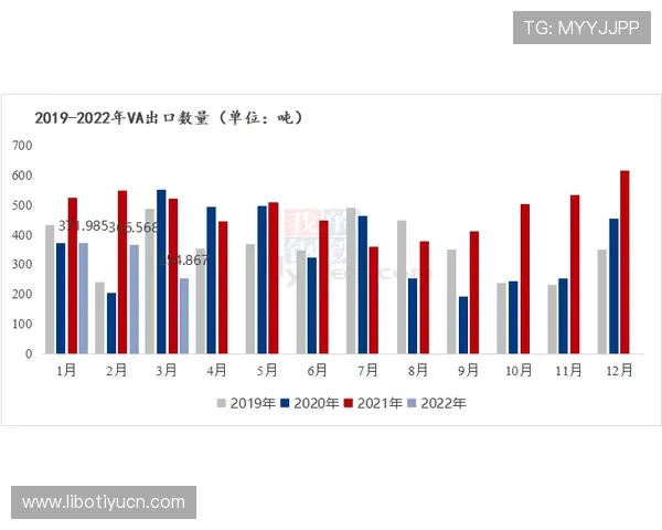 2026年突尼斯与日本友谊赛比赛数据统计及双方表现分析报告